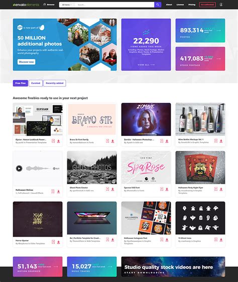 envato elements free membership.